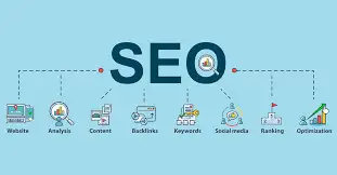Tối ưu hóa alt text